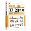 圖說工廠倉儲(chǔ)管理與農(nóng)產(chǎn)品經(jīng)紀(jì)人初級技能知識對比 如何選擇更適合你的實(shí)戰(zhàn)指南